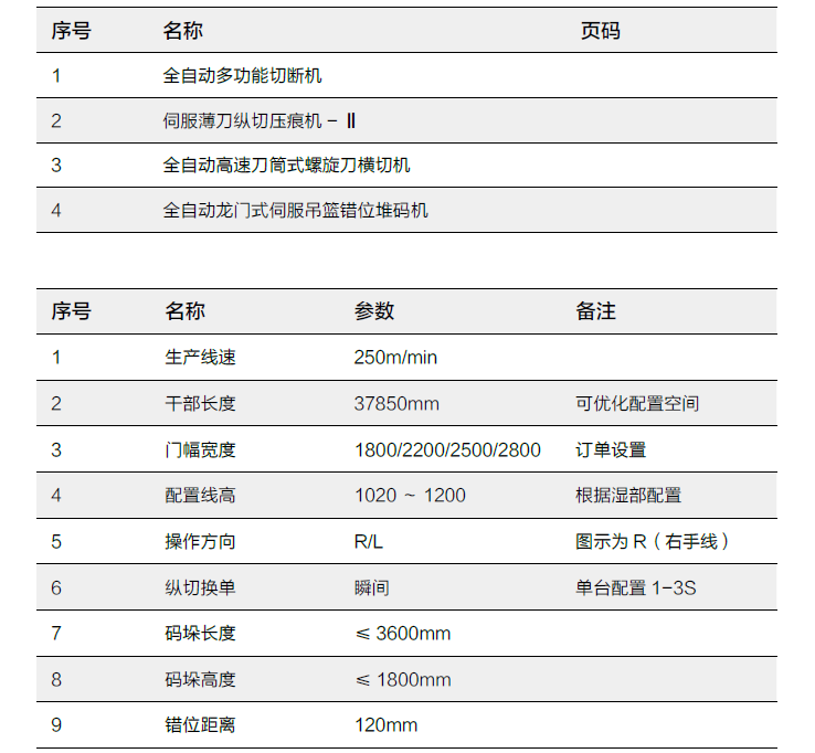 1559812447294267.png image.png