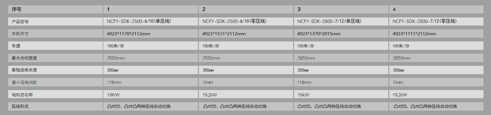 1657000790402884.png 1656307658175260.png